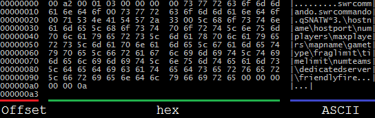 hexdump -C Made_in_paint_with_love