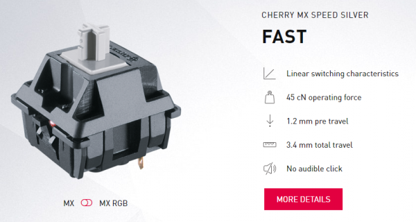 microsoft sidewinder x6 vs cherry mx